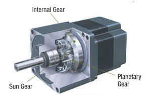 What are characteristics of planetary gearmotors?