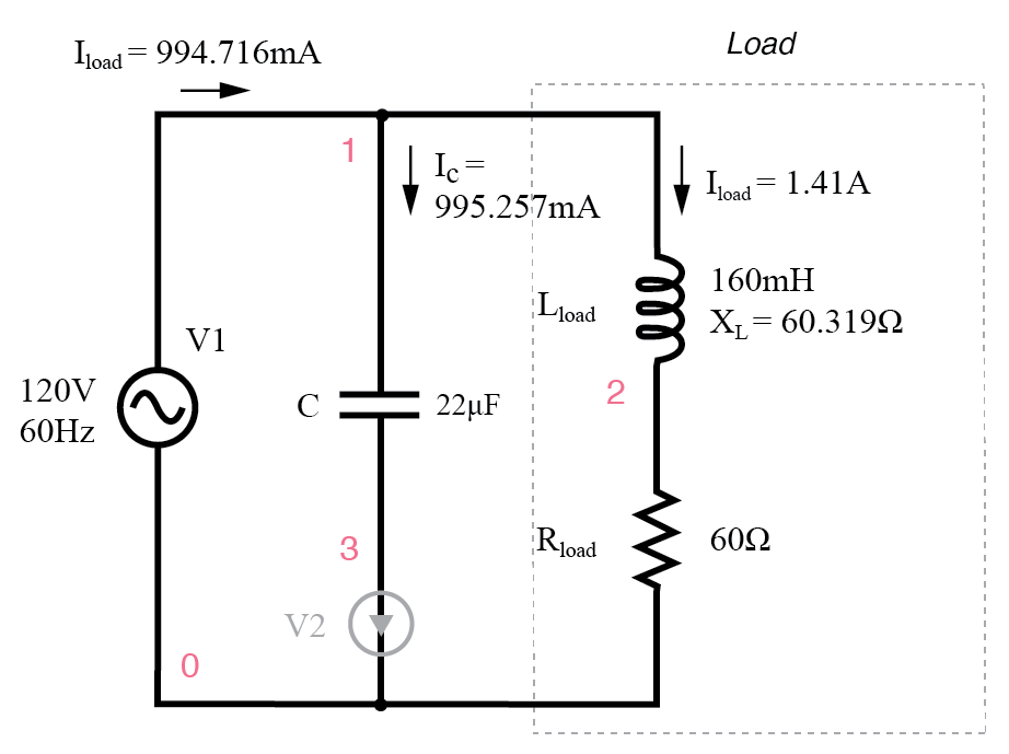 lagging power factor inductive load